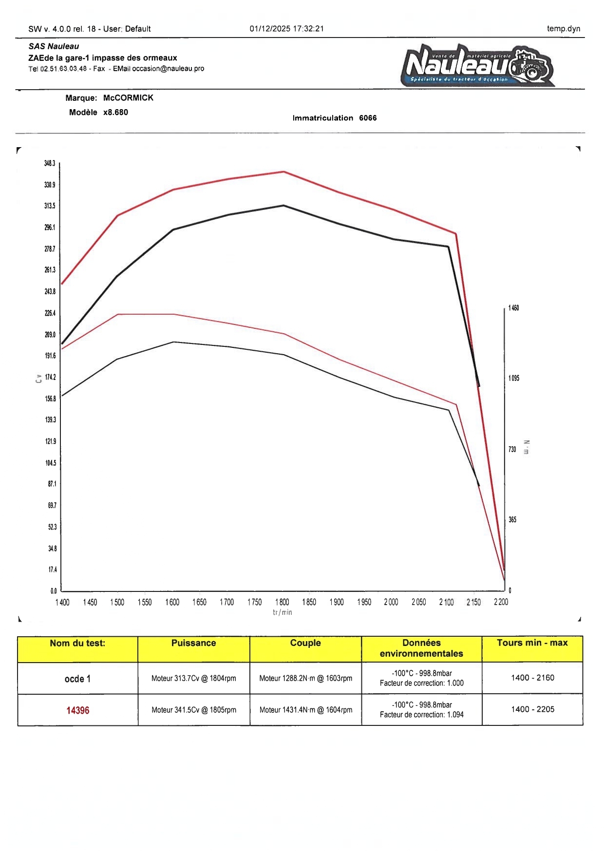 MC CORMICK X8.680 VT DRIVE